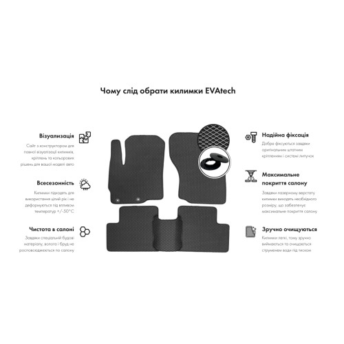 Килимок в салон EVAtech Chevrolet Captiva (C100) 5 seats 2006-2011 1 по (CT339Z3RBB)