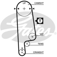 Ремінь ГРМ Gates 5232XS