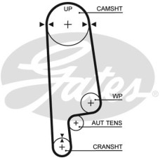 Ремінь ГРМ Gates 5234XS