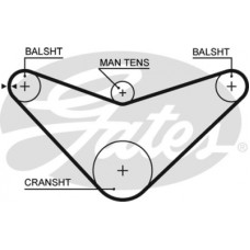 Ремінь ГРМ Gates 5235XS