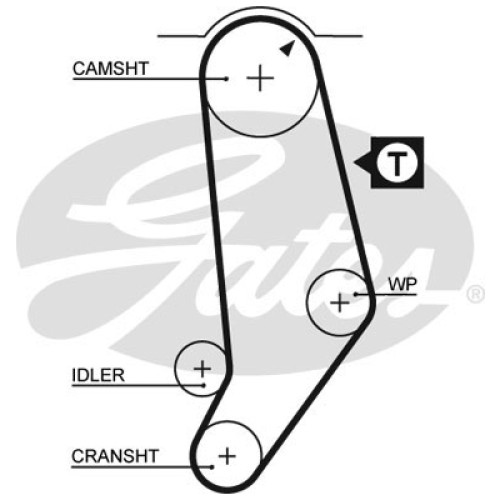 Ремінь ГРМ Gates 5245