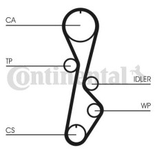 Ремінь ГРМ CONTITECH CT774