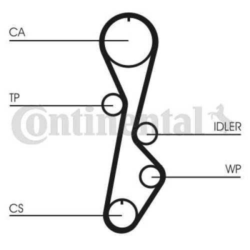 Ремінь ГРМ CONTITECH CT774