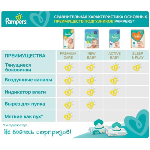 Підгузок Pampers Active Baby Midi Размер 3 (6-10 кг), 208 шт. (8001090910745)