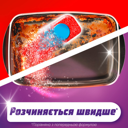 Таблетки для посудомийних машин Somat All in 1 120 шт. (9000101535297)