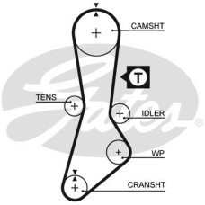 Ремінь ГРМ Gates 5264XS