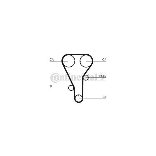 Ремінь ГРМ CONTITECH CT787