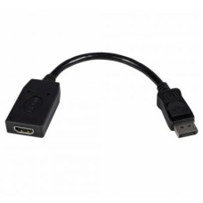 Перехідник DisplayPort to HDMI PATRON (PN-DP-M/HDMI)