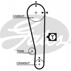 Ремінь ГРМ Gates 5283XS
