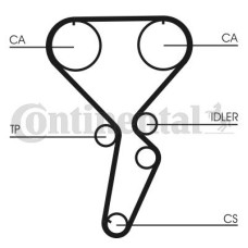 Ремінь ГРМ CONTITECH CT1116