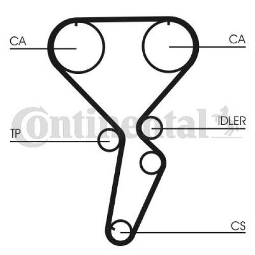 Ремінь ГРМ CONTITECH CT1116