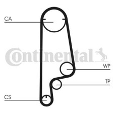 Ремінь ГРМ CONTITECH CT799