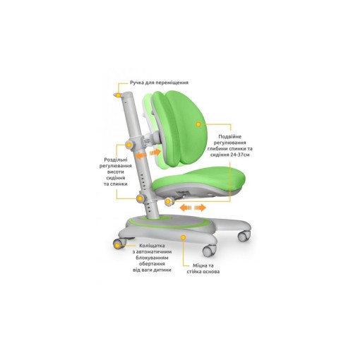 Дитяче крісло Mealux Ortoback Duo Green (Y-510 KZ)