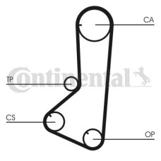 Ремінь ГРМ CONTITECH CT802