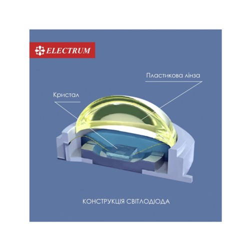 Світильник Electrum RIO- 12 4000 (B-LD-1964)