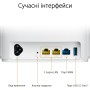 Маршрутизатор ASUS XP4 (1-PK) White