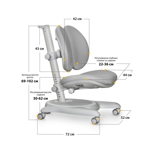 Дитяче крісло Mealux Ortoback Duo Grey (Y-510 G)