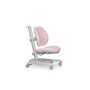 Дитяче крісло Mealux Ortoback Duo Pink (Y-510 KP)