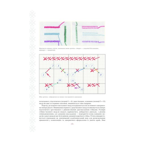 Книга Українські вишиванки. Орнаменти, композиції - Лідія Бебешко КСД (9786171259454)