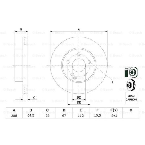 Гальмівний диск Bosch 0 986 479 406