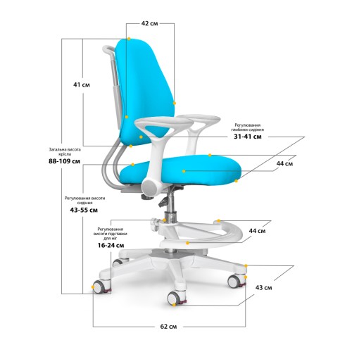 Дитяче крісло ErgoKids s Mio Ergo Blue (Y-507 KBL)