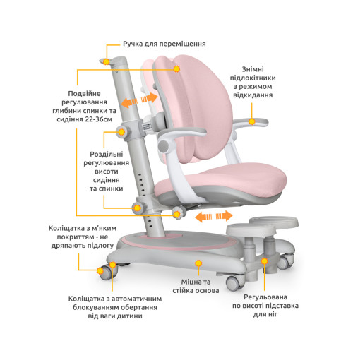 Дитяче крісло Mealux Ortoback Duo Plus Pink (Y-510 KP Plus)