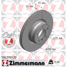 Гальмівний диск ZIMMERMANN 150.2901.20