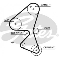 Ремінь ГРМ Gates 5598XS