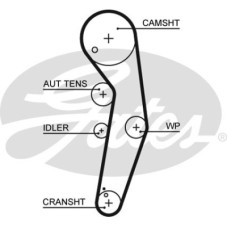 Комплект ременя ГРМ з помпой Gates KP15569XS-3