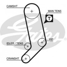 Ремінь ГРМ Gates 5323XS
