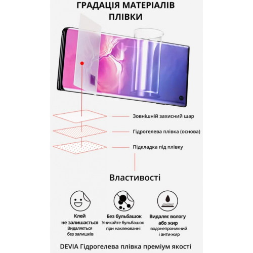 Плівка захисна Devia Samsung Galaxy S22 Ultra double side (DV-SM-S22ULTFB)