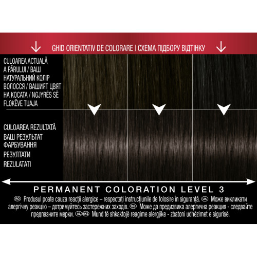 Фарба для волосся Syoss 2-1 Насичений Чорно-Каштановий 115 мл (9000101713879)
