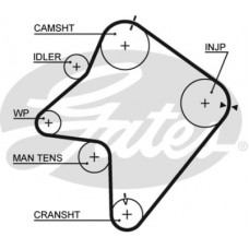 Ремінь ГРМ Gates 5354XS