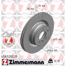 Гальмівний диск ZIMMERMANN 450.5205.20