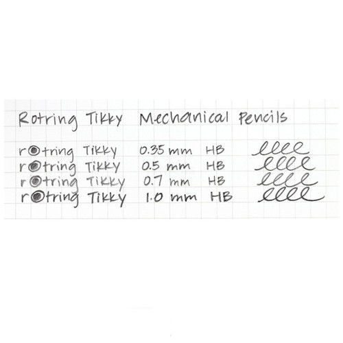 Олівець механічний Rotring Drawing TIKKY Yellow PCL 0,5 (R1904702)