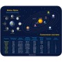 Килимок для мишки Defender School (50305)