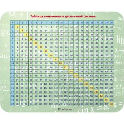 Килимок для мишки Defender School (50305)