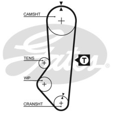 Ремінь ГРМ Gates 5357XS