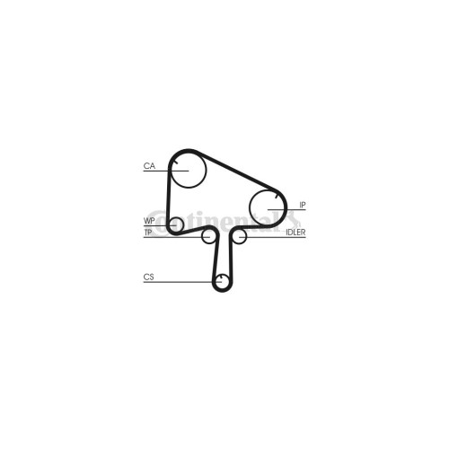Ремінь ГРМ CONTITECH CT1145