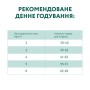 Сухий корм для кішок Optimeal для дорослих з високим вмістом тріски 10 кг (B1831301)