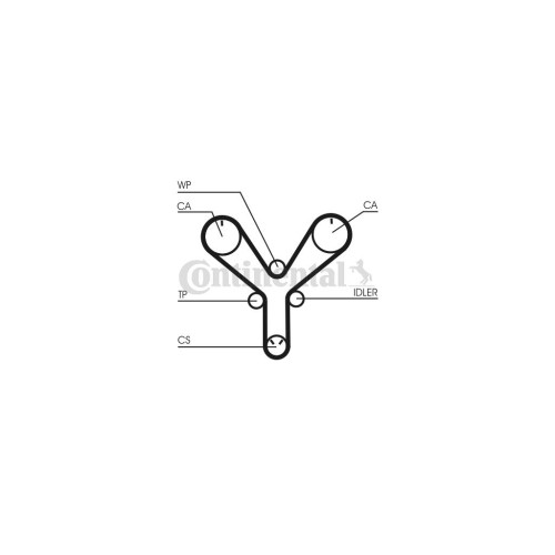 Ремінь ГРМ CONTITECH CT1147