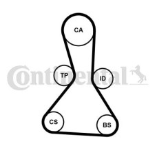 Ремінь ГРМ CONTITECH CT1159