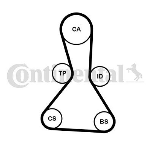 Ремінь ГРМ CONTITECH CT1159