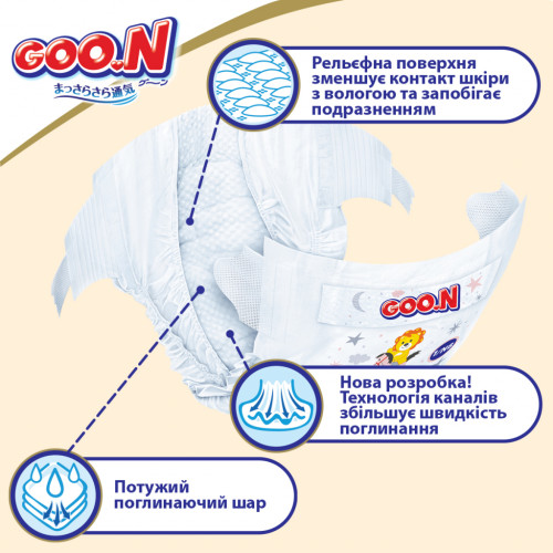 Підгузок GOO.N Premium Soft Newborn до 5 кг розмір SS на липучках 72 шт (863222)