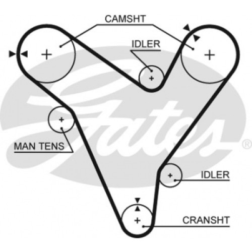 Ремінь ГРМ Gates 5379XS