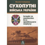 Книга Сухопутні війська України: Історія та символіка 8-го армійського корпусу - Михайло Слободянюк Астролябія (9789668657511)