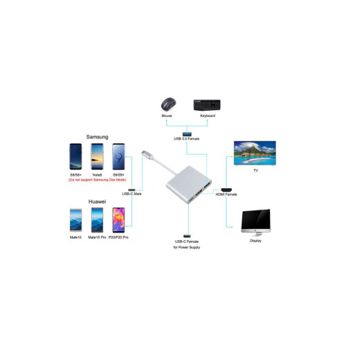 Перехідник Dynamode Dynamode USB3.1 Type-C to 1хHDMI, 1хUSB 3.0, 1хUSB Type-C Fe (Multiport USB 3.1 Type-C to HDMI)