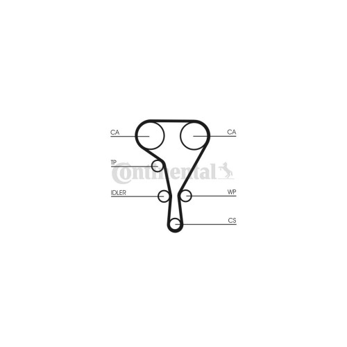 Комплект ременя ГРМ з помпой CONTITECH CT1130WP2