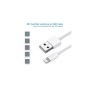 Дата кабель USB 2.0 AM to Lightning 1.8m 2.1A MFI White Choetech (IP0027-WH)