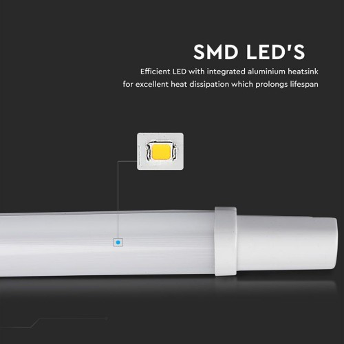 Світильник V-TAC LED36W, SKU-6469, S-series, 1200mm, 230V, 4000К (3800157640992)